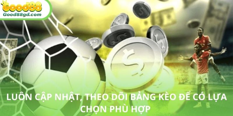 Cập nhật về kèo châu âu