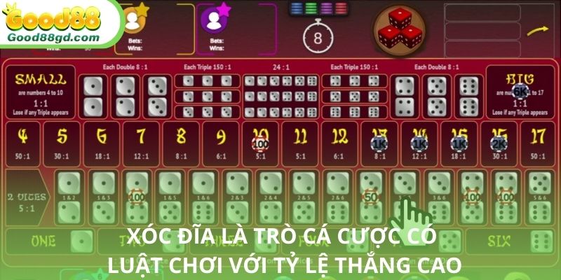 Tìm hiểu trò chơi xóc đĩa online
